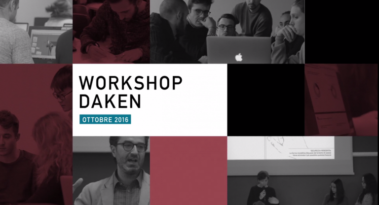 workshop daken